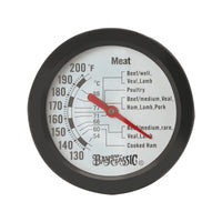 Meat Thermometer - Ozark Cabin Décor, LLC